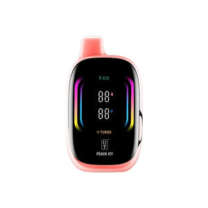Float Mello Pro